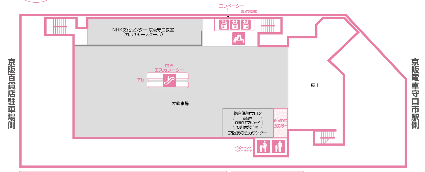 8F フロアマップ