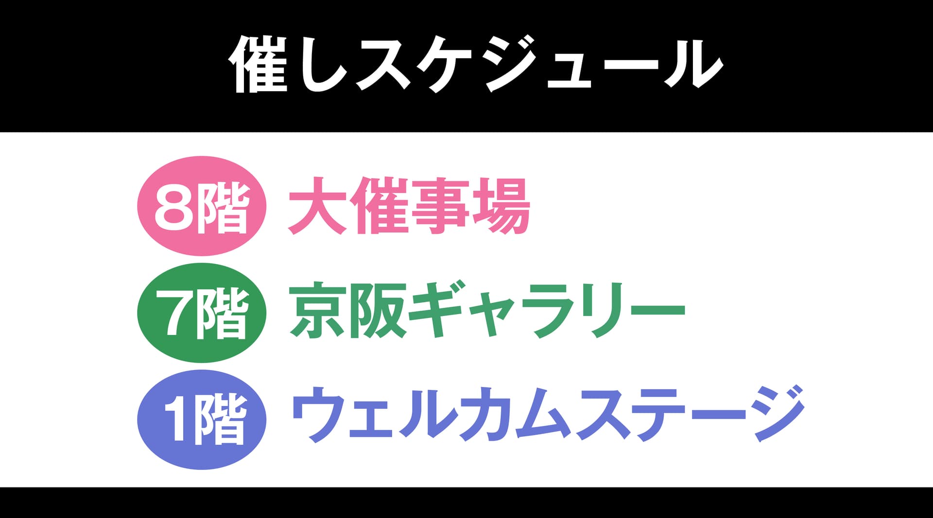 8階大催事場・7階京阪ギャラリー・1階ウェルカムステージ 催しスケジュール
