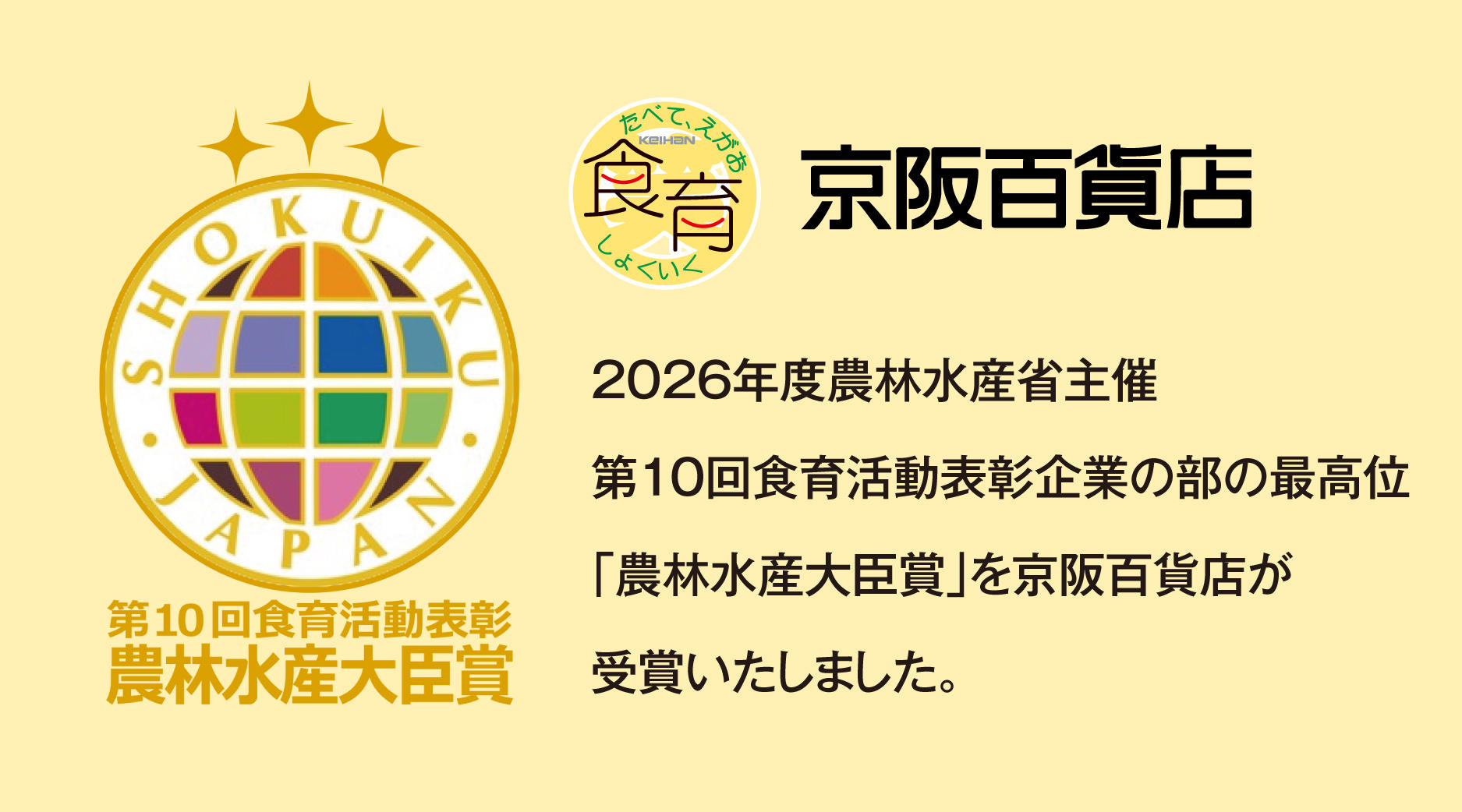 京阪百貨店 守口店の外観