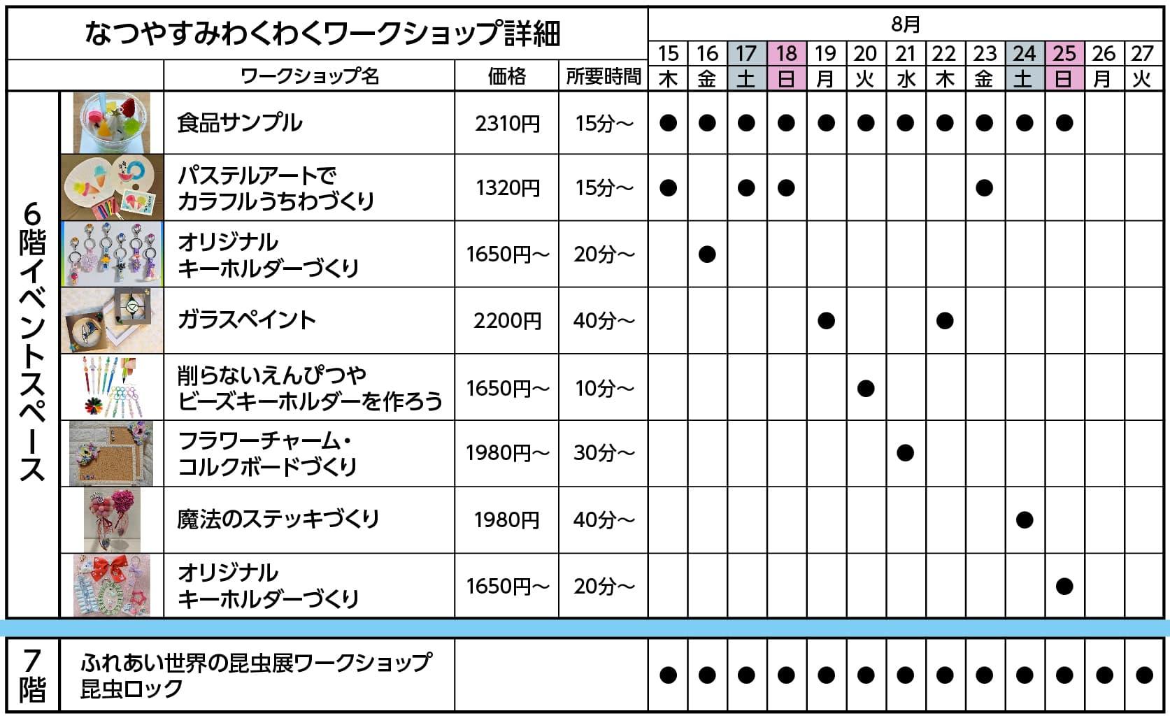 ワークショップ詳細